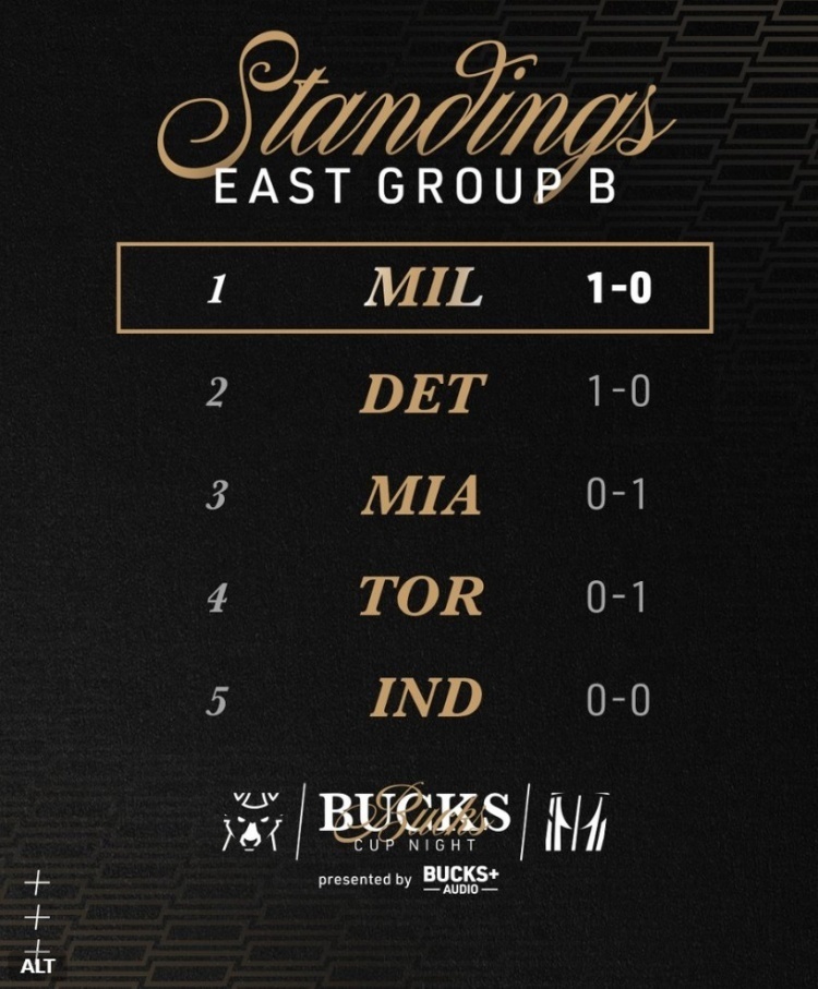 爱游戏亚洲官网-包含雄鹿队稳定发挥，领先积分榜排名的词条