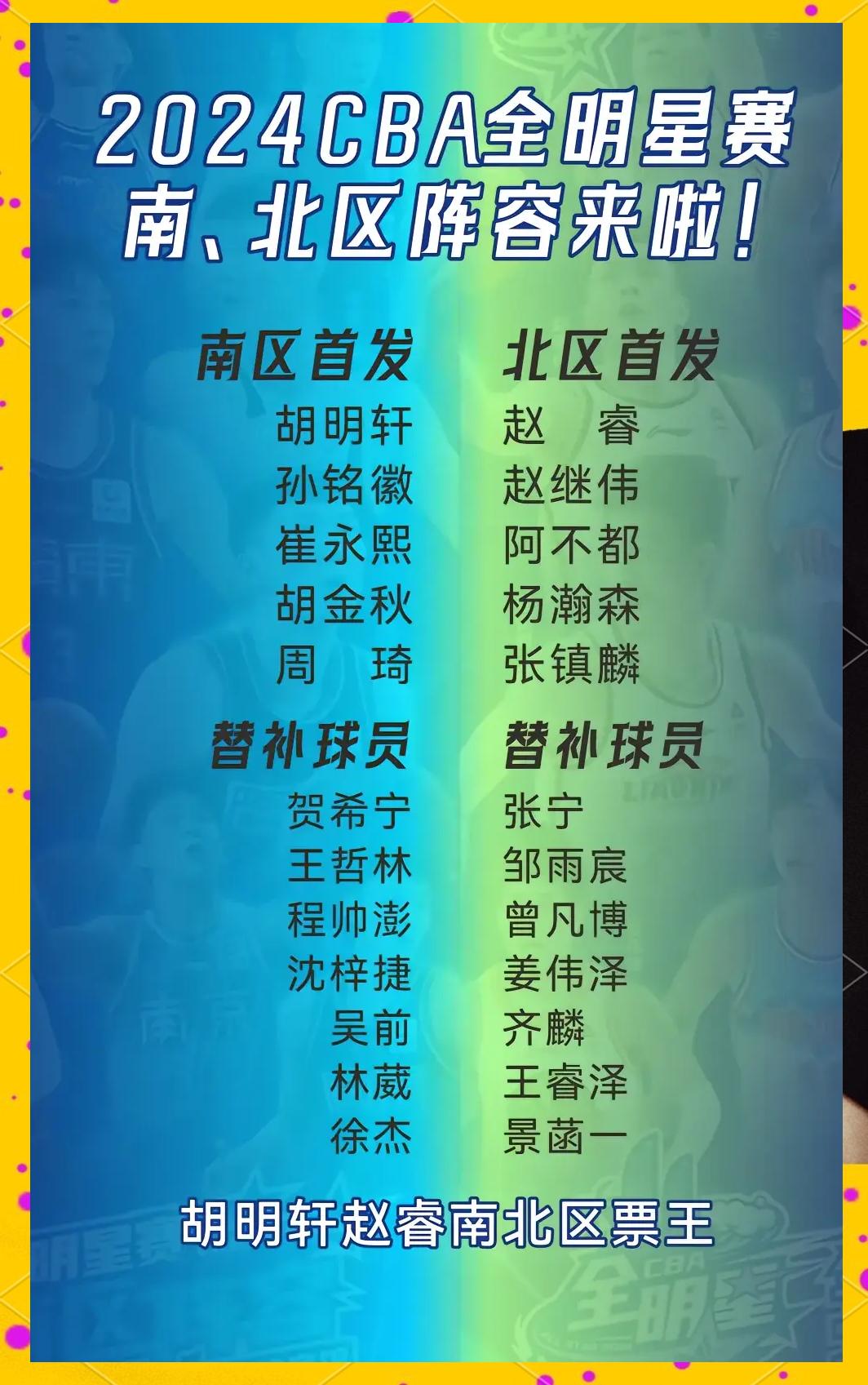 包含全明星周末赛事预测，精准无误值得期待的词条