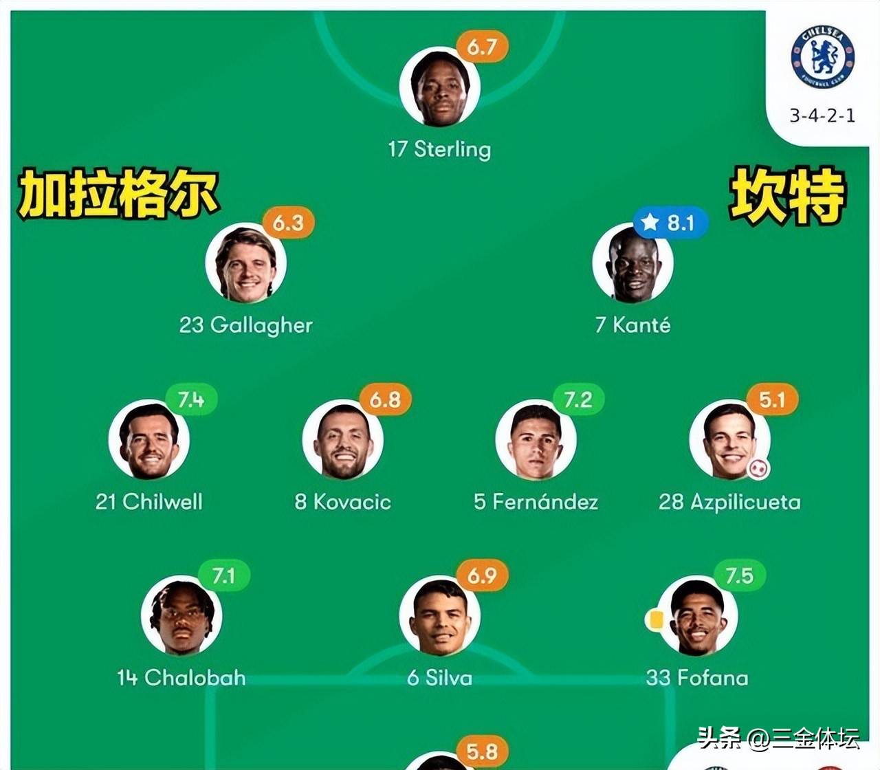 爱游戏在线-切尔西继续领跑积分榜，稳健迈向冠军的简单介绍