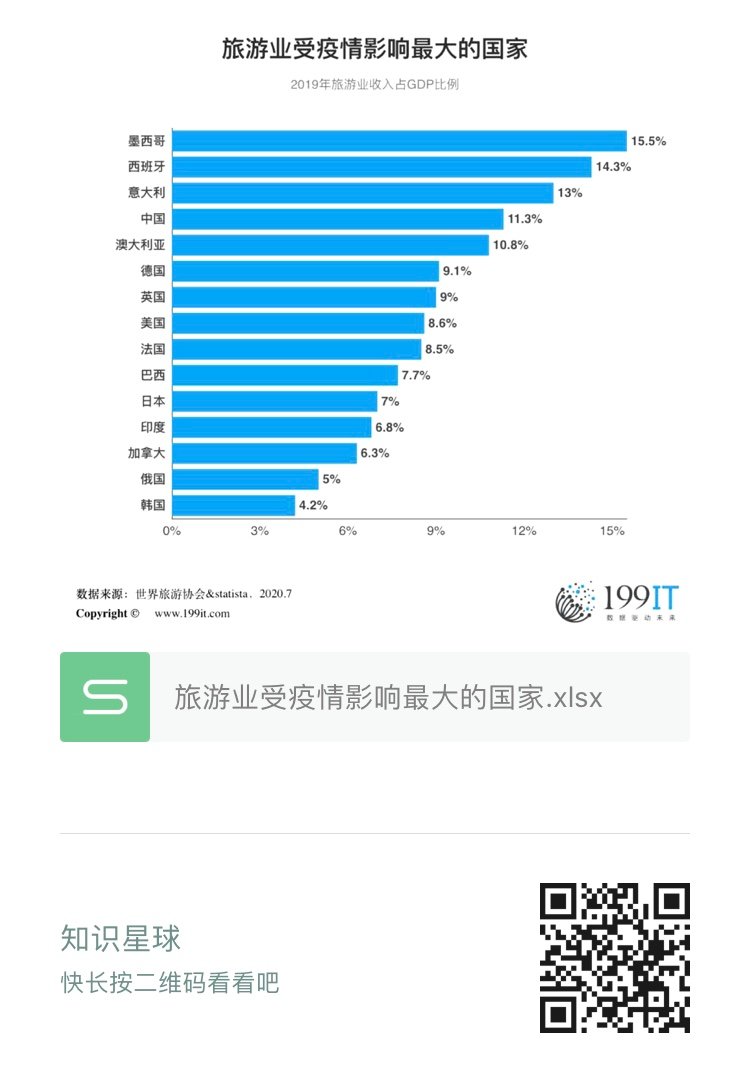 世界杯疫情影响或大,主办国防疫严谨备战的简单介绍 世界杯疫情影响或大,主办国防疫严谨备战的简单介绍