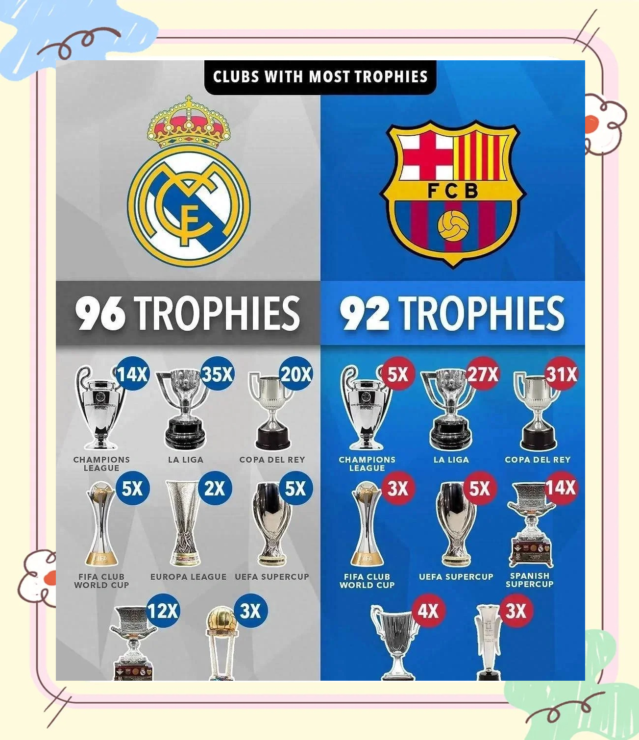 关于国际足球聚焦欧洲联盟，球队实力抢先的信息