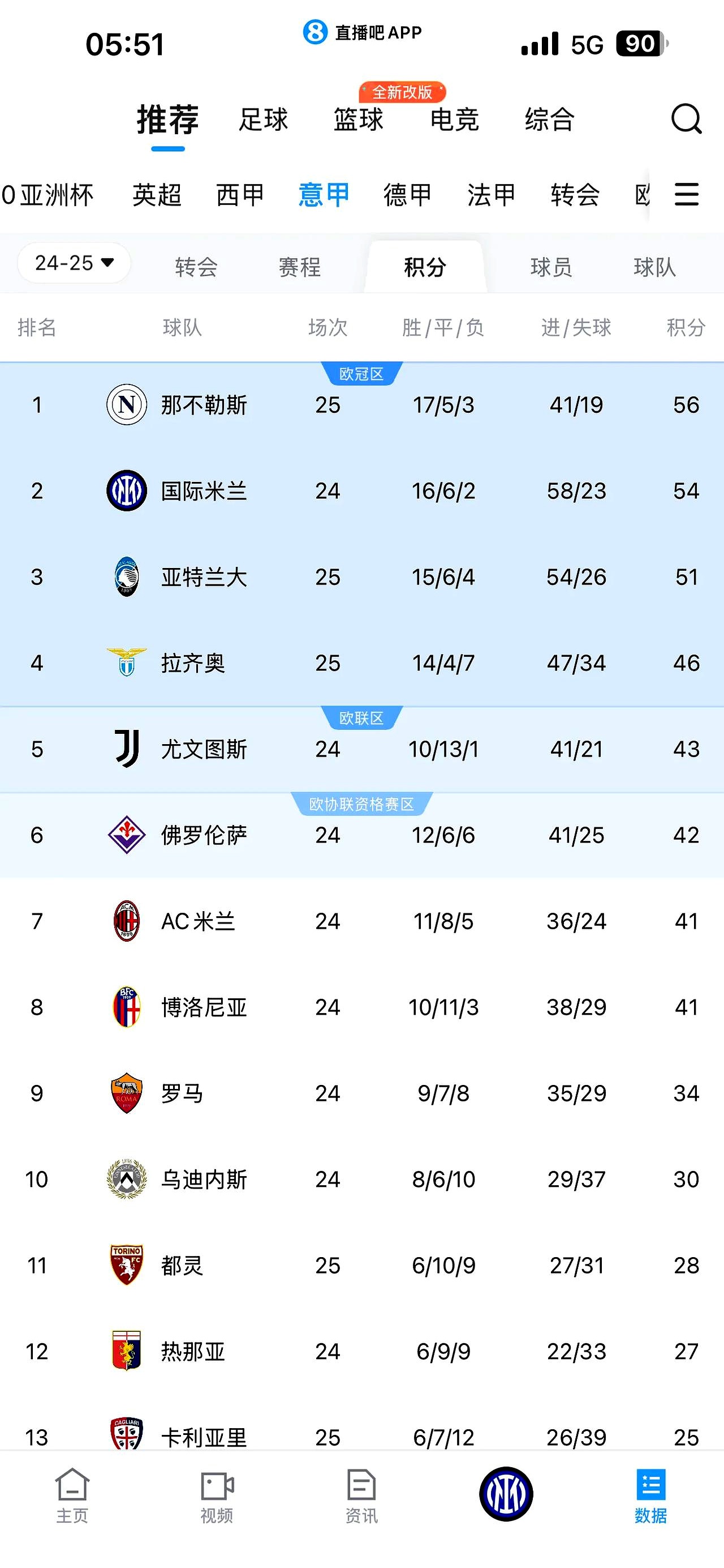 爱游戏亚洲官网-米兰主场告负，争冠形势不容乐观