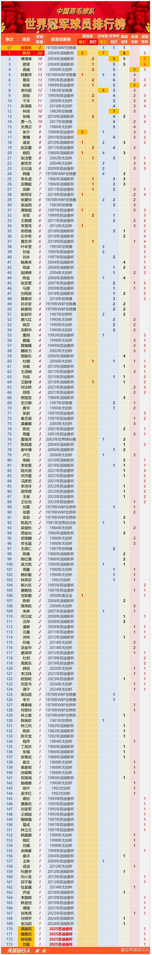 爱游戏官网入口-比赛结果揭晓，角逐胜负