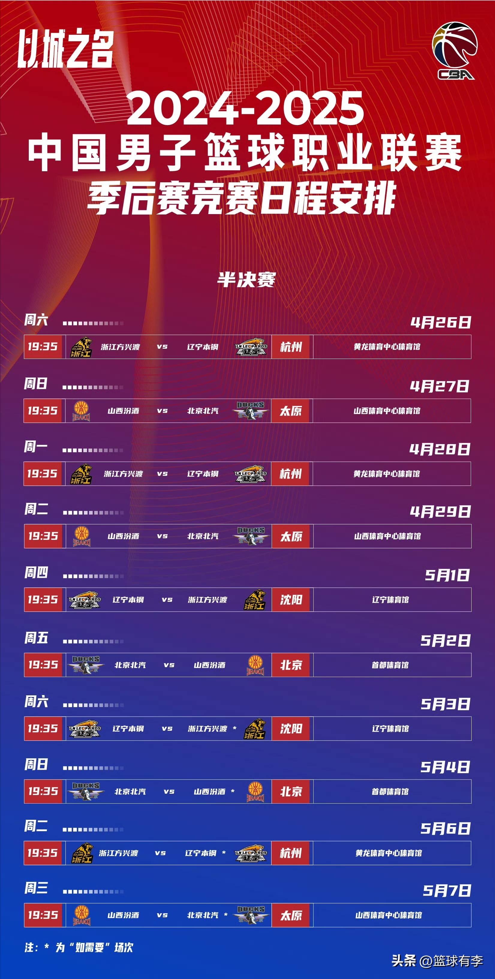 比赛结果揭晓，角逐胜负