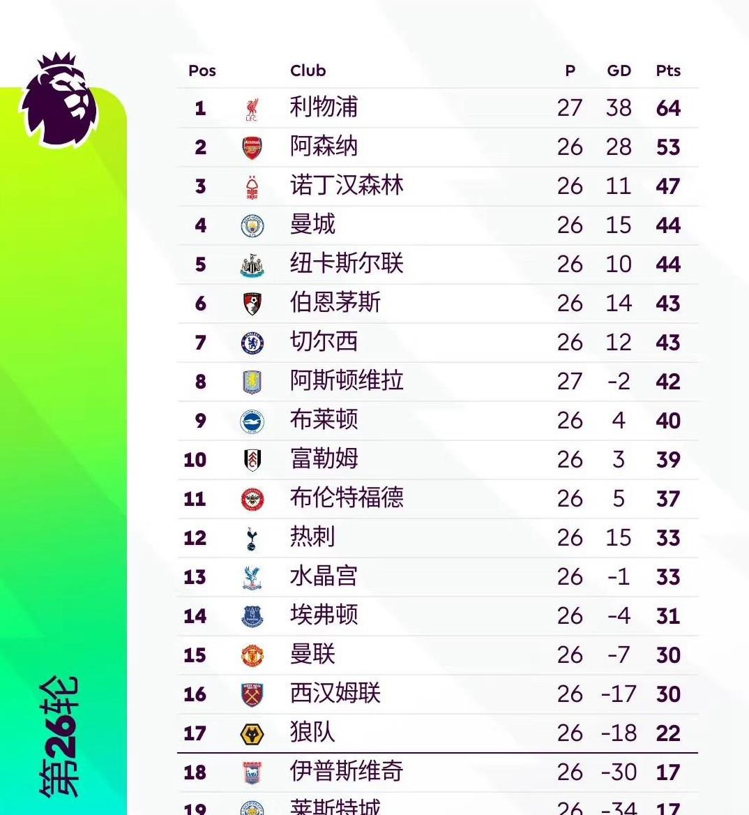 爱游戏登录入口-关于利物浦瓦伦西亚欧冠关键战绩的信息