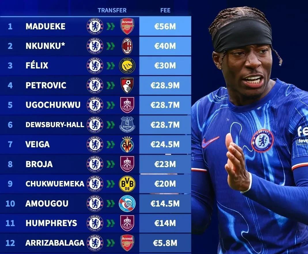 爱游戏亚洲官网-狂人狂胜！切尔西主场压哨胜利的简单介绍