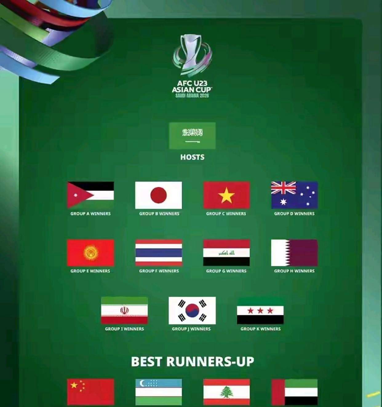 爱游戏网页版入口-科威特队不敌对手，小组赛濒临淘汰