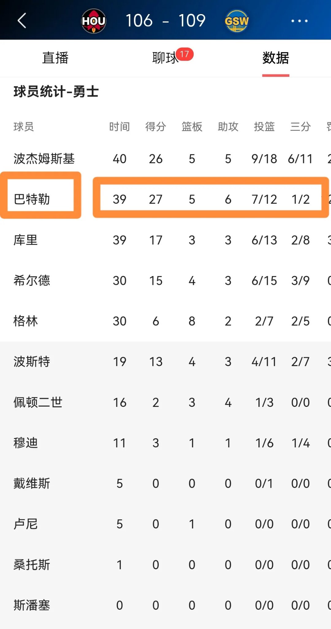 爱游戏在线-勇士创战绩，分逆转！火箭忍气吞声的简单介绍