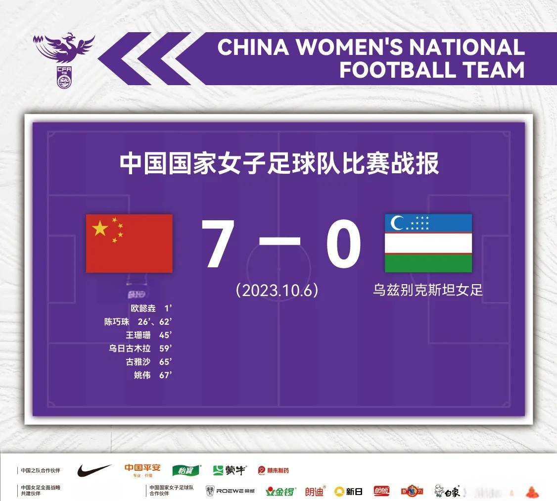 破解难题！女足比赛策略解析有何新突破？的简单介绍