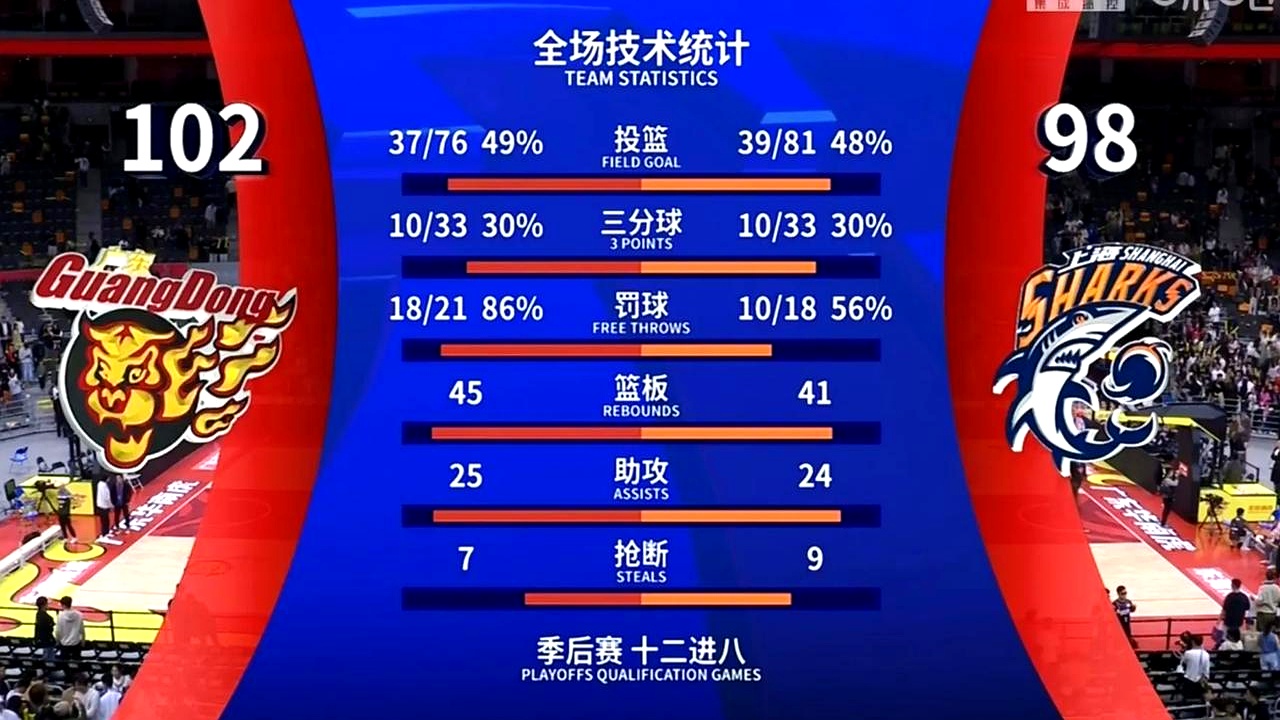 爱游戏app下载-胜负已分，新赛季职业联赛硝烟弥漫，竞技水平提升的简单介绍