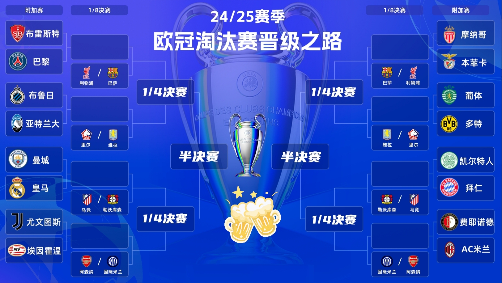 多特蒙德主场大胜布鲁日，全取三分