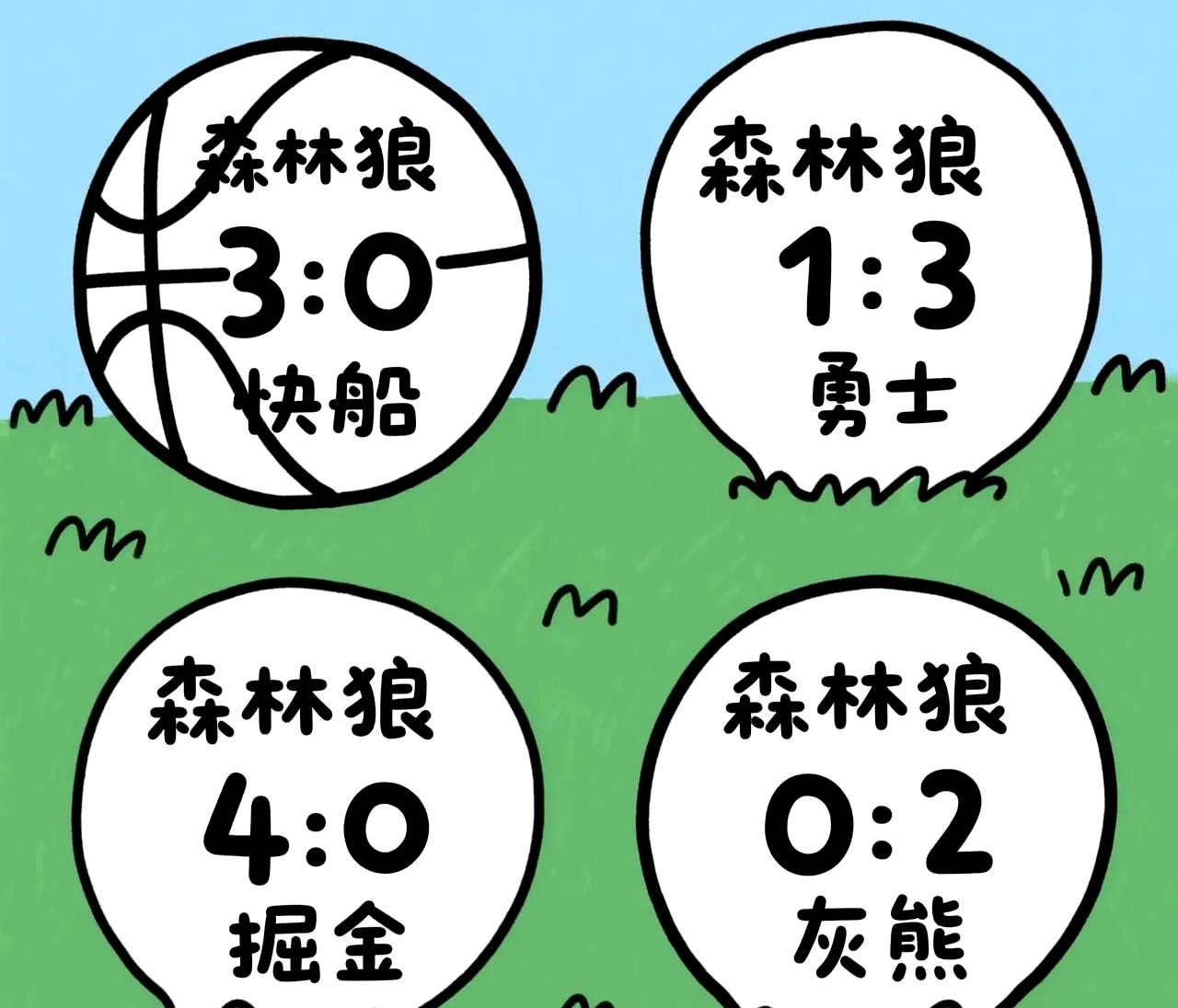 森林狼险胜太阳,继续追赶前列的简单介绍 森林狼险胜太阳,继续追赶前列的简单介绍